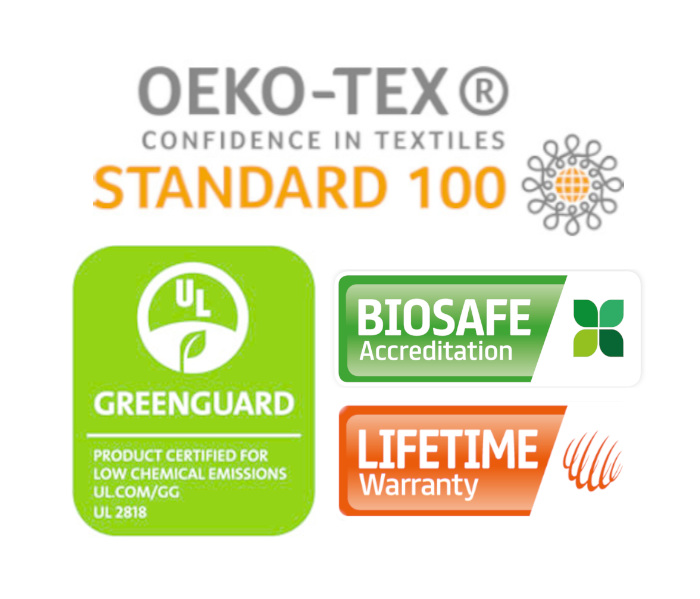 okeo-lifetime-biosafe-greenguard